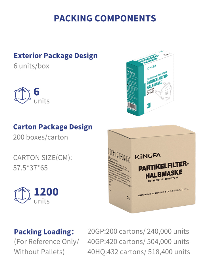 Protective Disposable Medical FFP2 Blue Face Mask Individual Packaging