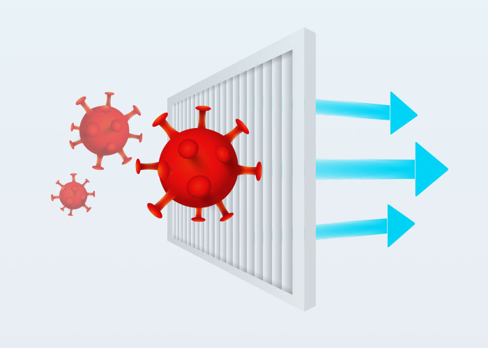 Antibacterial&Antiviral HEPA Melt-blown Filter Media