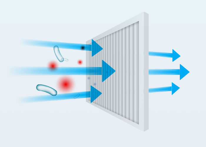 HEPA Melt-blown Filter Media